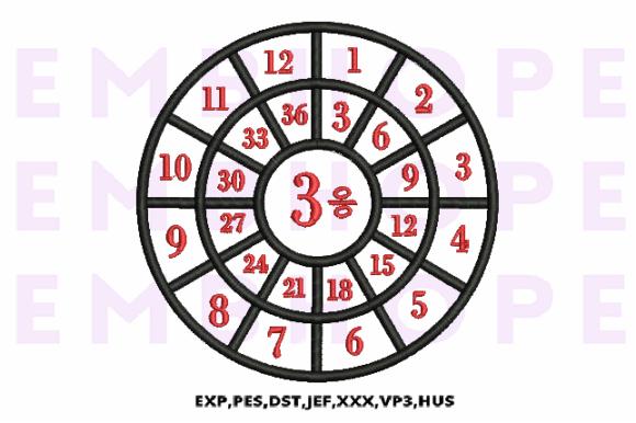 Division Wheel 3: A Vibrant Tool for Teaching Mathematics Through Embroidery