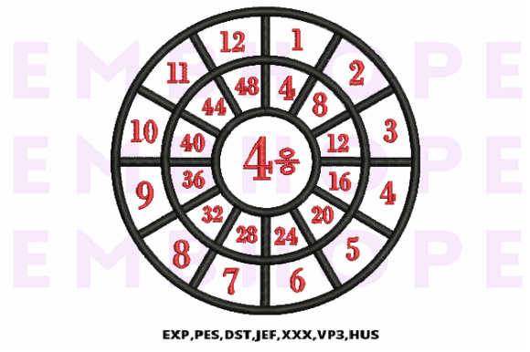 Division Wheel 4: A Practical Guide to Math-Focused Embroidery