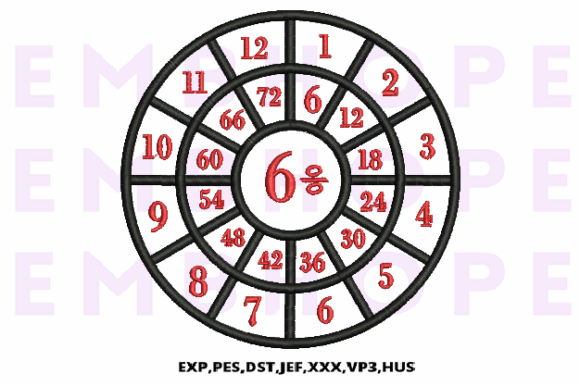 Division Wheel 6: A Practical Guide to Embroidered Math Learning Tools