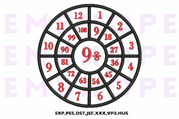 Division Wheel 9: A Vibrant Typography for Learning