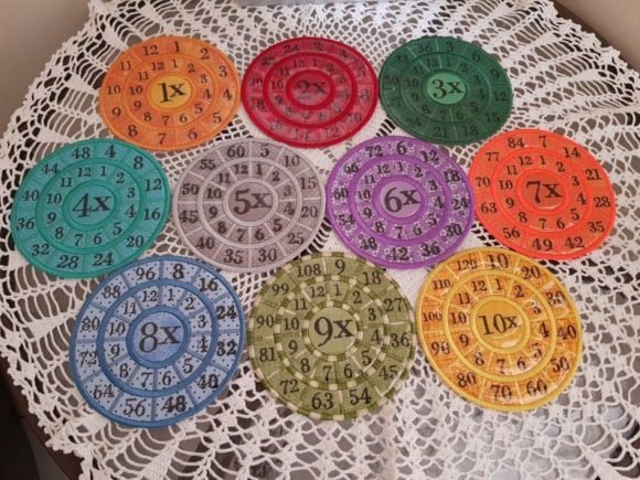 Multiplication Wheels 11x - 20x: A Visual Learning Tool