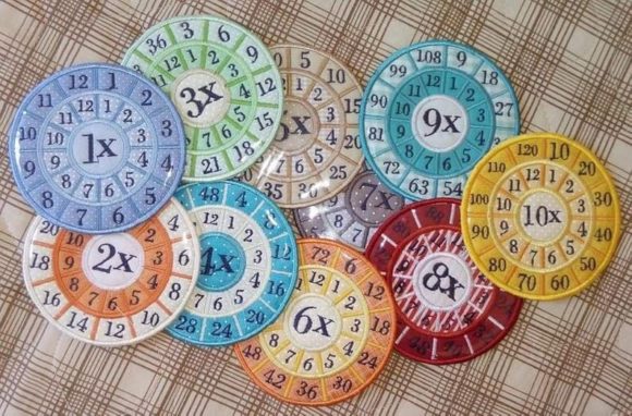 Transforming Classroom Learning: The Rise of Multiplication Wheels 11x - 12x in Modern Education